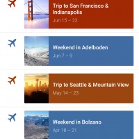 trips6