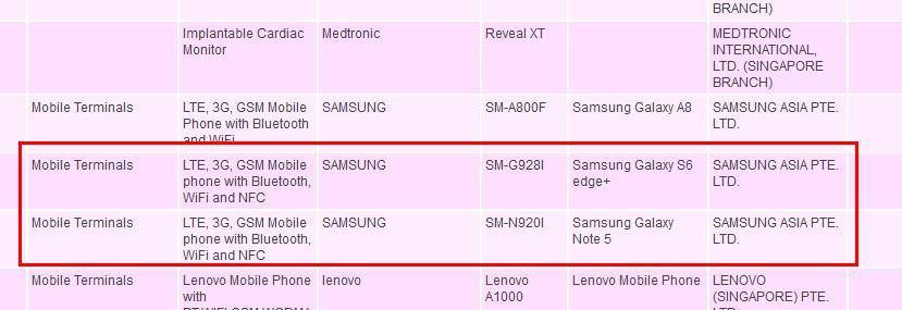 Samsung Galaxy Note 5 SG Certification 2