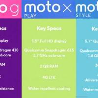 moto_specwar_keyspecs