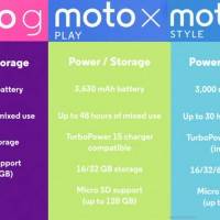 moto_specwar_power