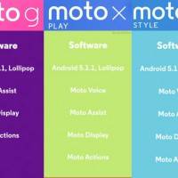 moto_specwar_software