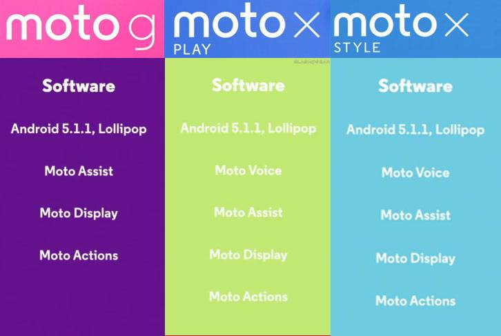 moto_specwar_software