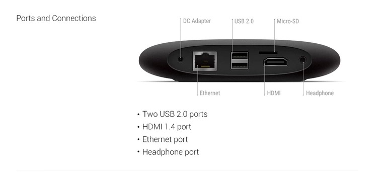 remix_mini_ports