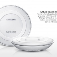 Samsung Galaxy Note 5 Fast Charger