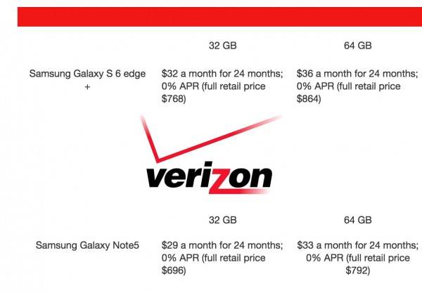 note-5-verizon