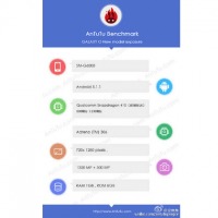 samsung-galaxy-on-antutu 2