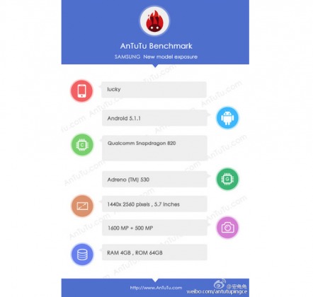 Samsung-Galaxy-S7-AnTuTu-Benchmark-1