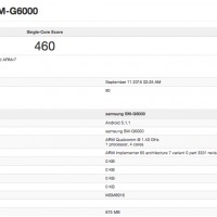 Samsung SM-G6000