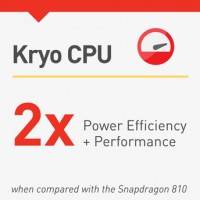 snapdragon-820-kryo-cpu-sidebar