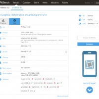 Samsung Galaxy View GFXBench 3.0