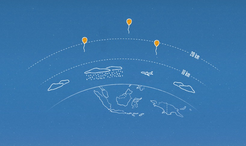 project loon