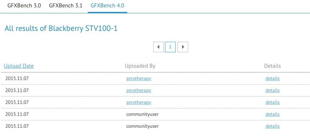 BlackBerry-Priv-STV100-1-Leak-GFXBench