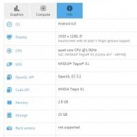 Nvidia-Shield-X1-benchmark