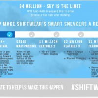 ShiftWear 6