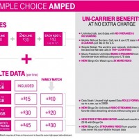 T-Mobile Simple Choice Amped