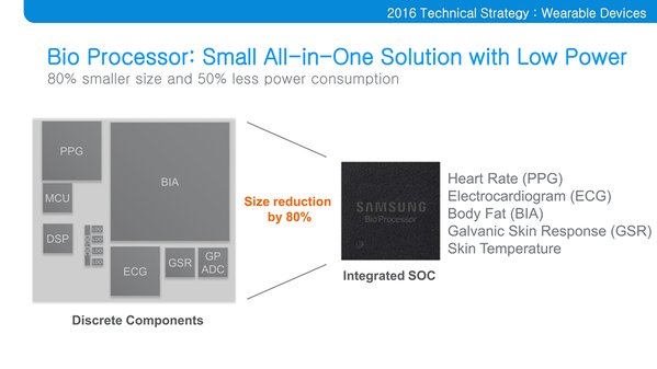 bio-processor-3