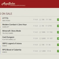 Apps on Sale