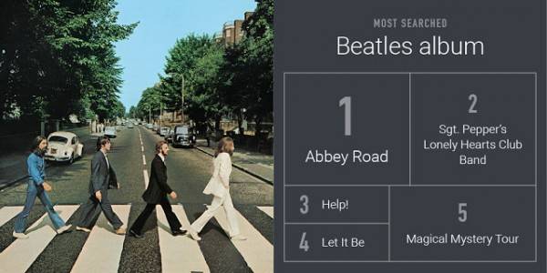 Beatles2