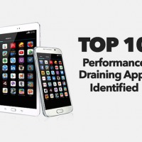 Top-10-Draining-Apps-Identified-AVG-Q3-2015-Report