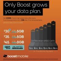BOOST MOBILE 2