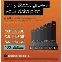 BOOST MOBILE