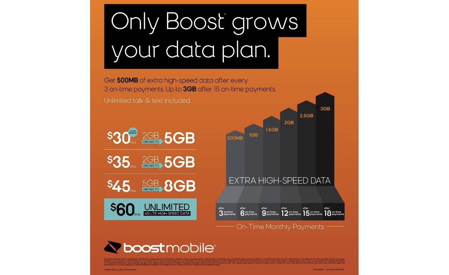 BOOST MOBILE