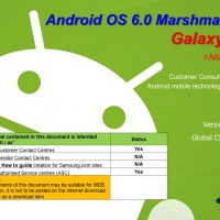 Android 6.0 Marshmallow-Samsung Galaxy S6-01