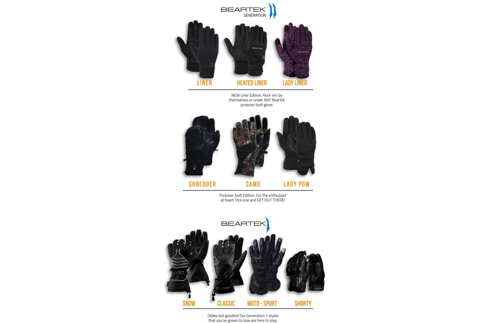 Beartek Smart Gloves j