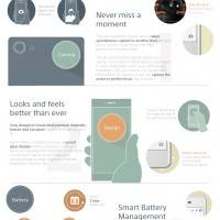 Sony-X-series-infographic