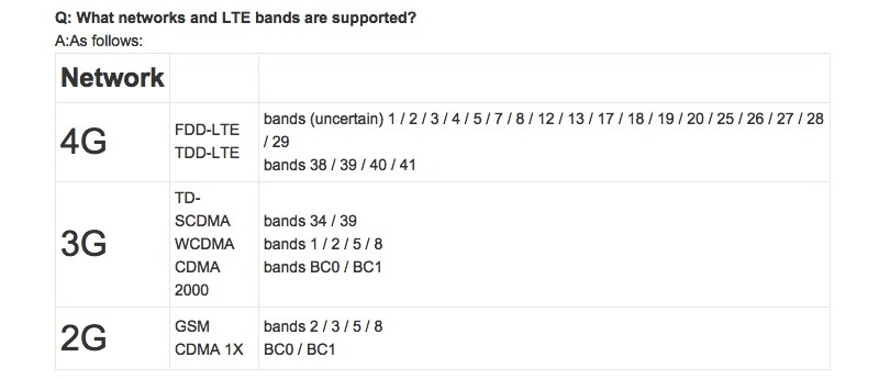 Xiaomi Mi 5 LTE bands