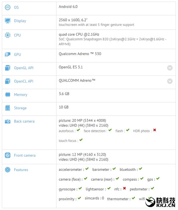 snapdragon-820-benchmark