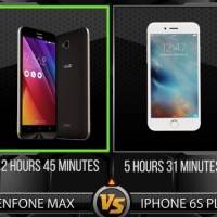 ASUS ZenFone Max battery performance 3