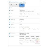 HTC 10 GFXBench