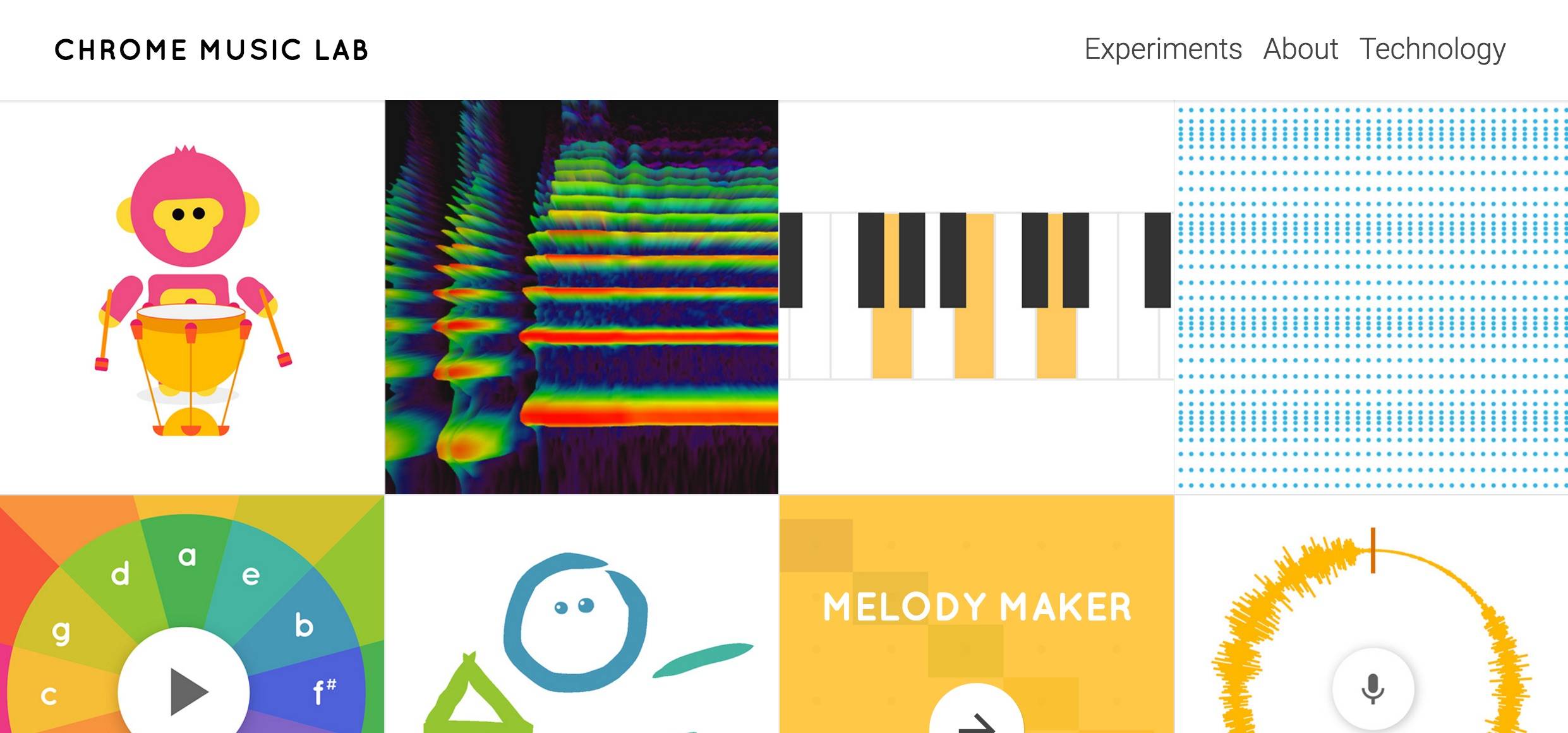 Chrome experiments. Гугл эксперименты. Chrome Music Lab. EMI (Experiments in Musical Intelligence).