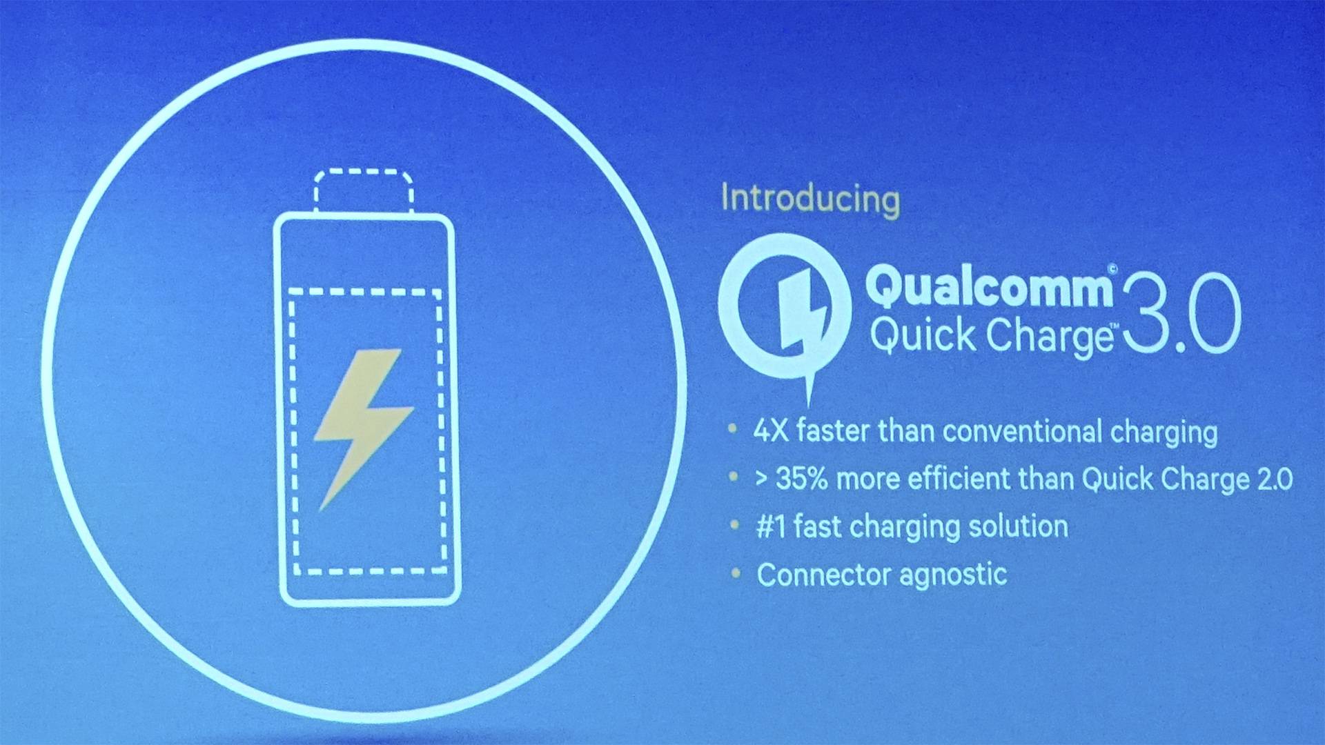 Фаст чардж. Qualcomm quick charge 3.0 logo. QC3.0 быстрая зарядка. Логотип Qualcomm quick charge. Технология быстрой зарядки quick charge,.