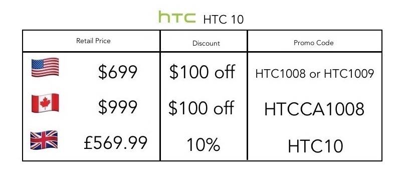 HTC 10 Coupon Code Discount promo