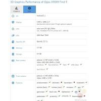 OPPO FIND 9