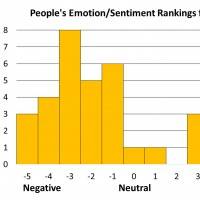 SentimentRatings-GrinningFaceWSmilingEyes_Apple-1