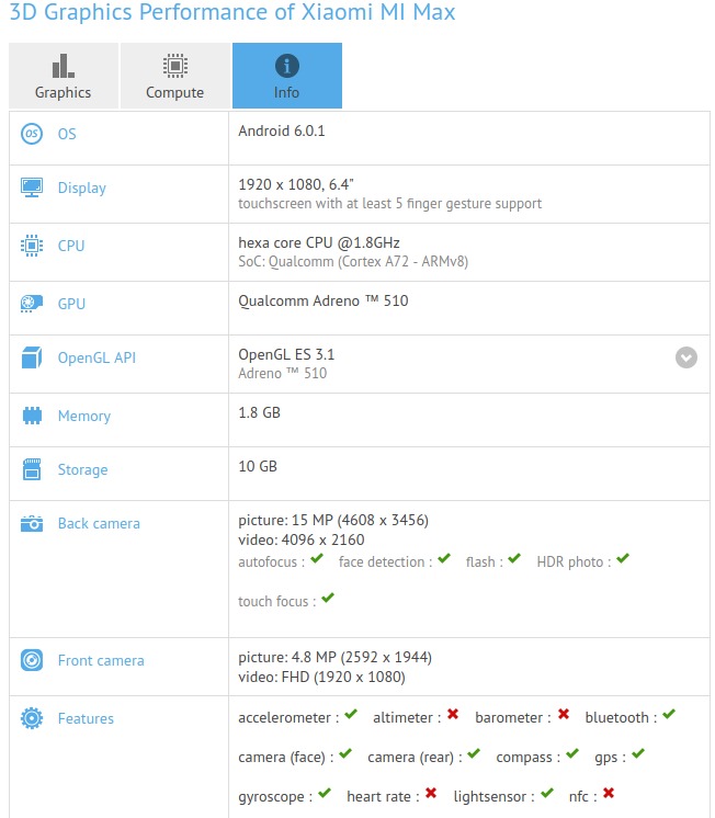 Xiaomi-Mi-Max-GFXBench_1