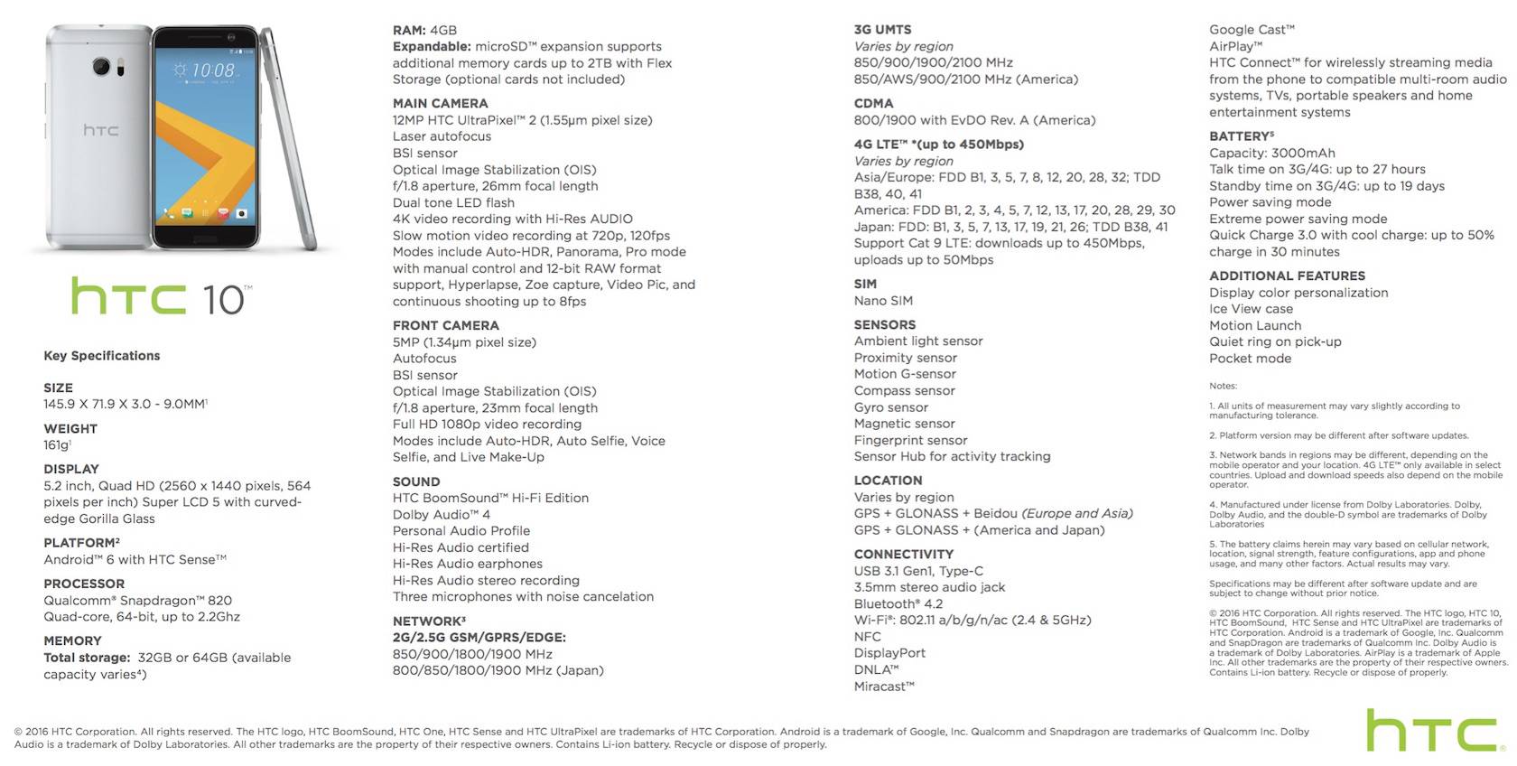 htc-10-specs