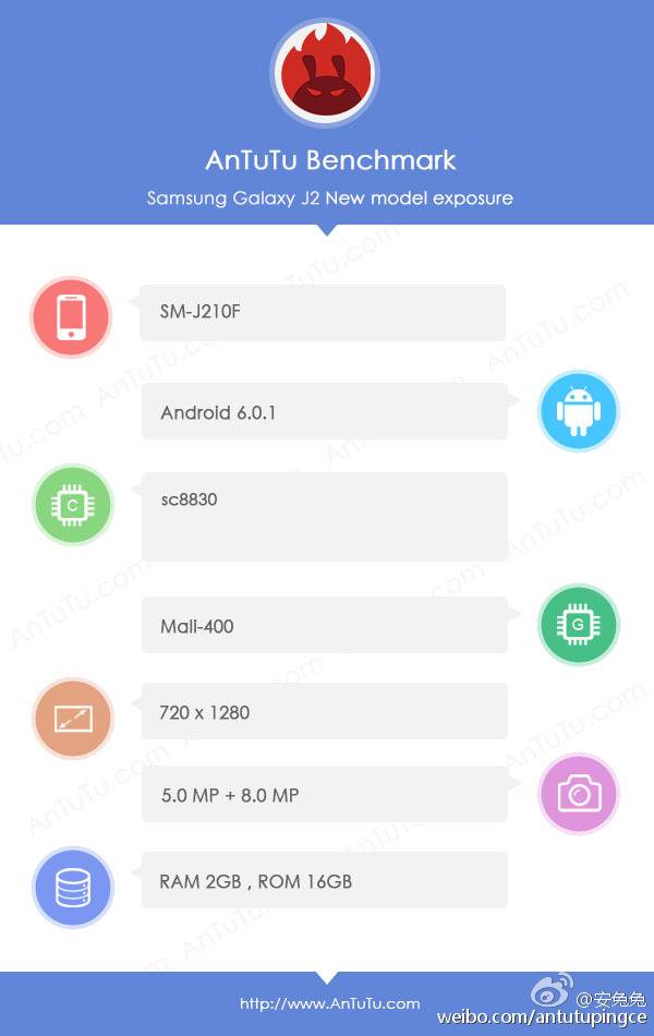 galaxy-j2-antutu