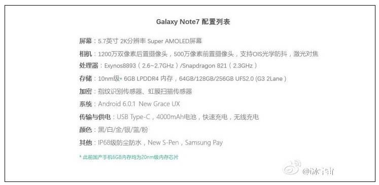 Samsung Galaxy Note 7 EDGE 2
