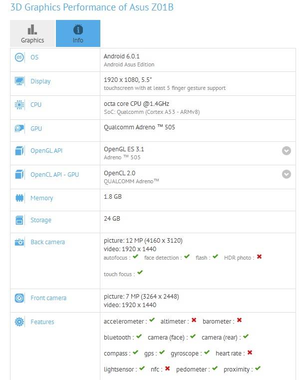 Asus-Z01B-GFXBench-KK