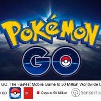 Pokemon Go 50 Million Downloads