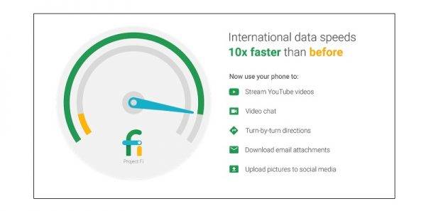 Project Fi International Data