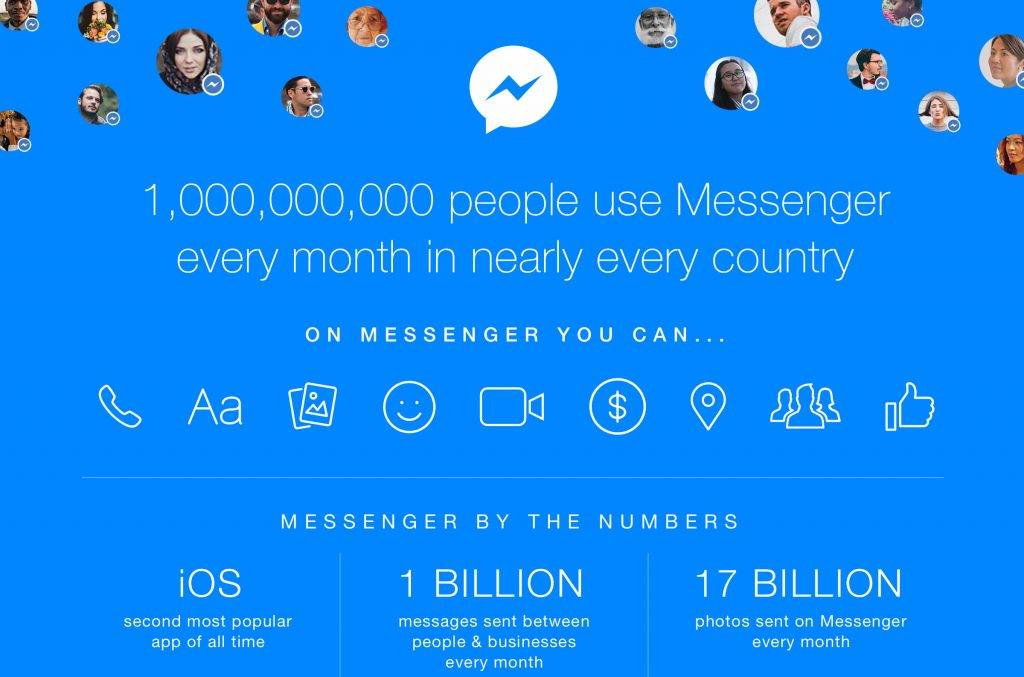 Static-Infographic_Messenger-by-the-Numbers