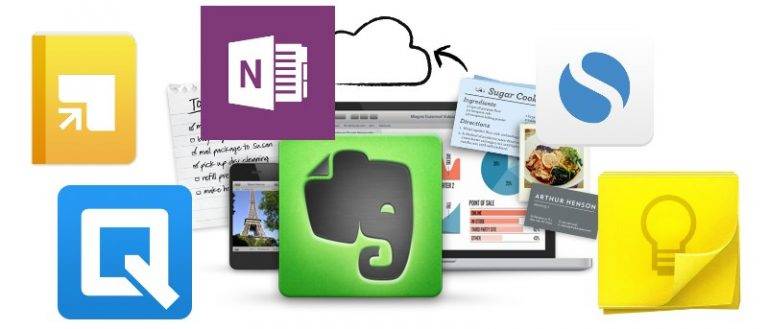 what is evernote plus