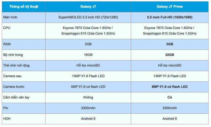 samsung a31 new mobile 2020