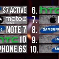 Samsung Galaxy Note 7 VS IPHONE 6S l