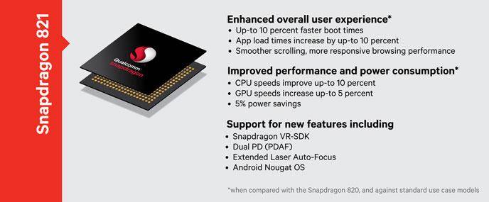 qc_snapdragon_821_enhancements-feature_0